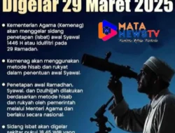Sidang Isbat Penentuan 1 Syawal 1446 H Digelar 29 Maret 2025