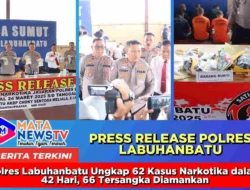 Polres Labuhanbatu Ungkap 62 Kasus Narkotika dalam 42 Hari, 66 Tersangka Diamankan